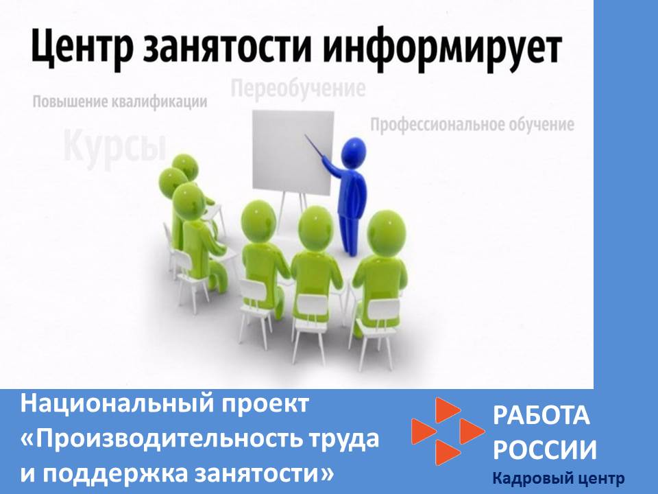 Обучение граждан в рамках федерального проекта «Содействие занятости» национального проекта «Демография»